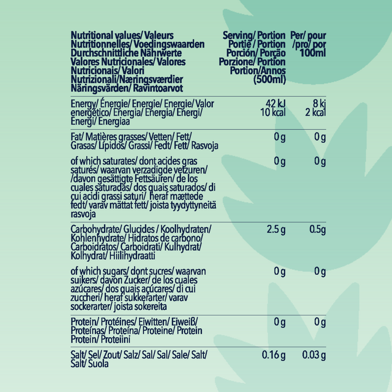 Kelly Loves Aloe Vera Drink Nutritional Information, Healthy Korean beverages, sugar-free Aloe Vera Drink lifestyle image