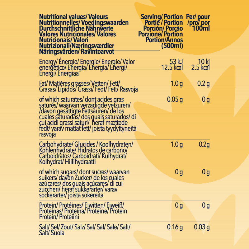 Aloe Vera Pineapple Drink Nutritional information