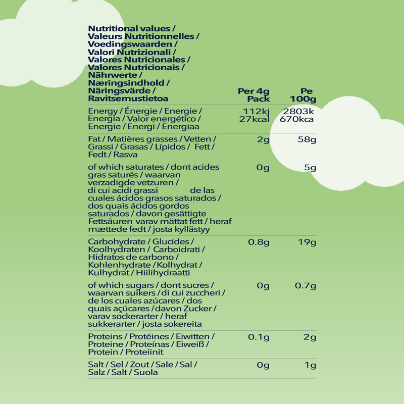 Kelly Loves Crispy Nori Wasabi Snacks nutritional information