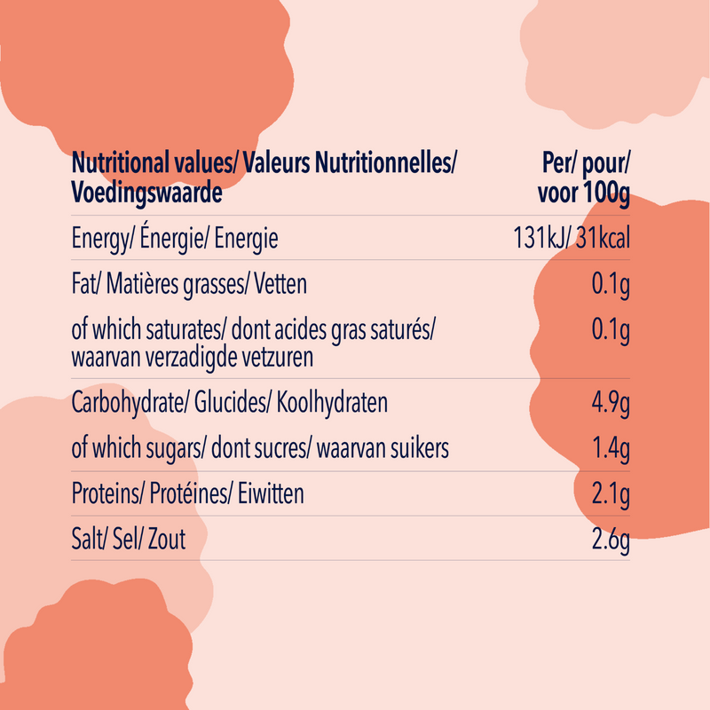 Kelly Loves Kimchi Nutritional Information