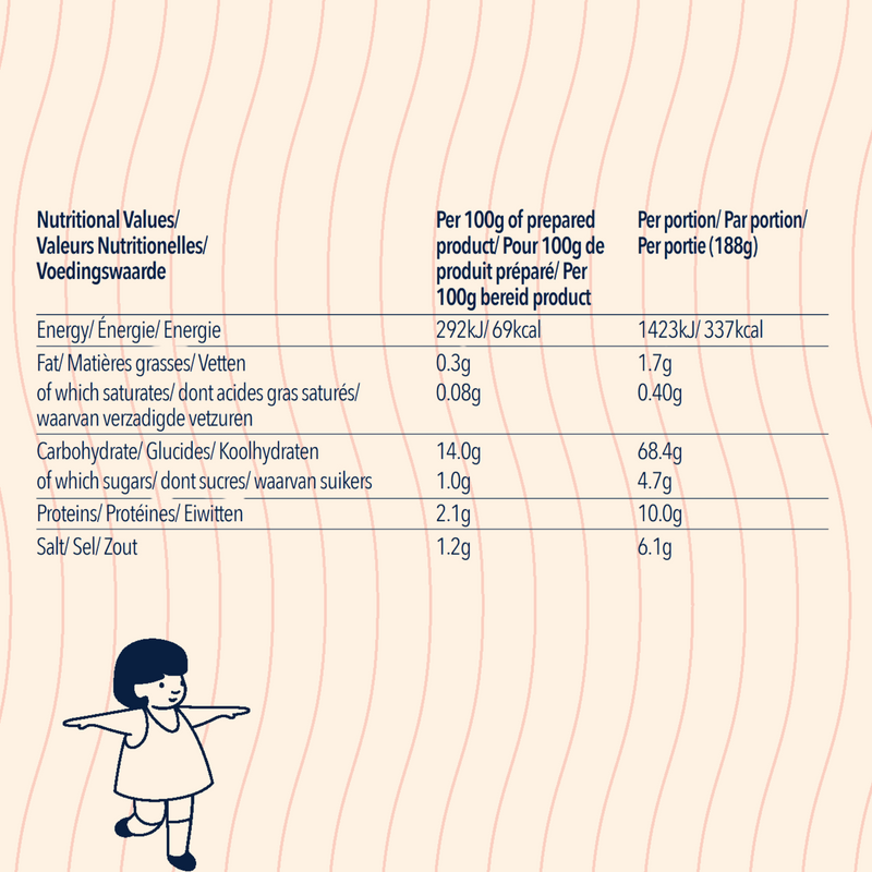 Kelly Loves Kimchi Ramen Noodles with Nutritional Information