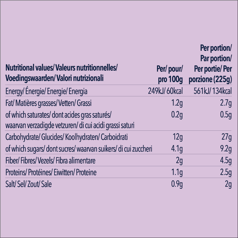 Kelly Loves Konjac Noodles - Teriyaki Nutritional Information