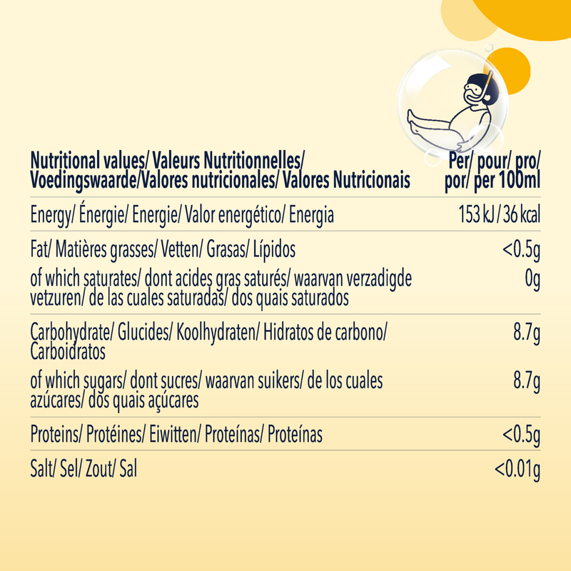 Nutritional Information of Yuzu Ramune