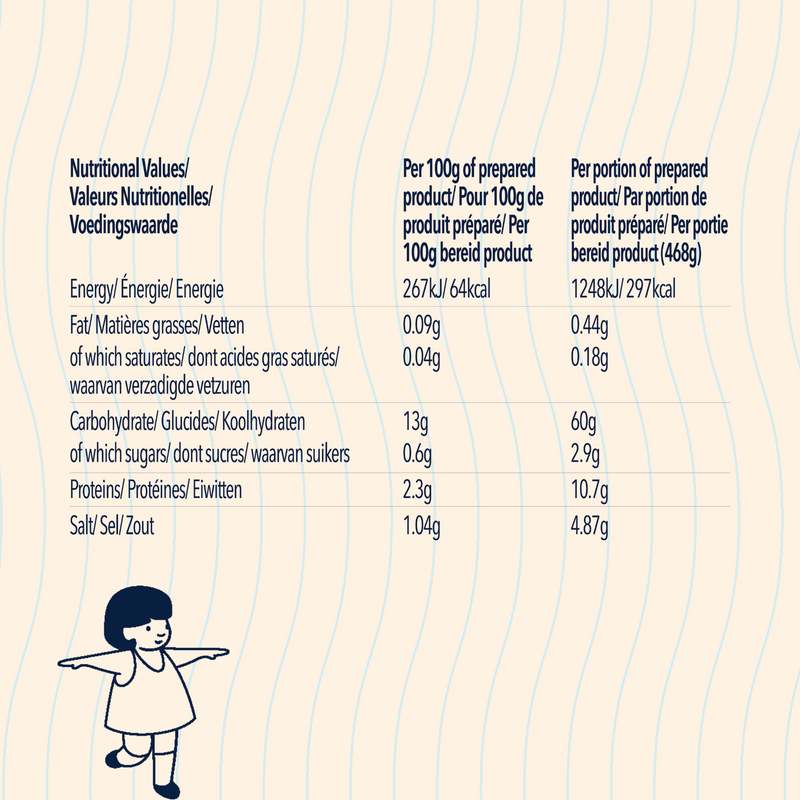 Kelly Loves Seafood Ramen Noodles Nutritional Information