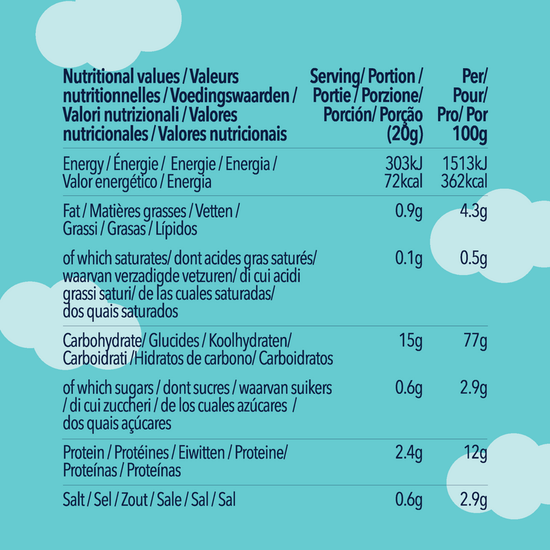 Kelly Loves Seaweed Rice Crisps nutritional information