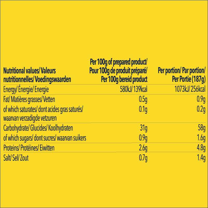 Kelly Loves Topokki - Curry nutritional information