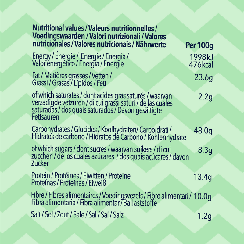 Kelly Loves Wasabi Peas nutritional information