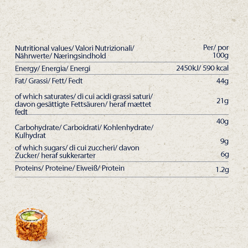 Crispy Fried Onions For Sushi